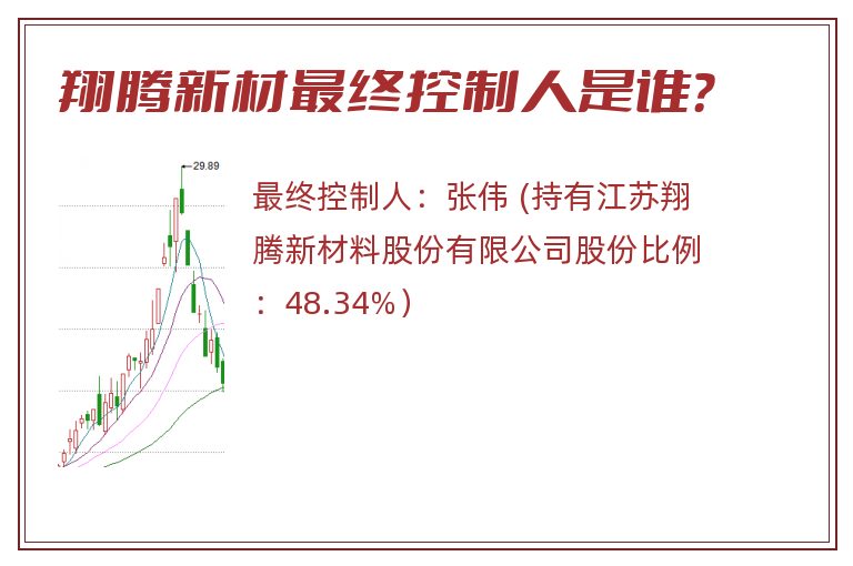 翔腾新材最终控制人是谁？