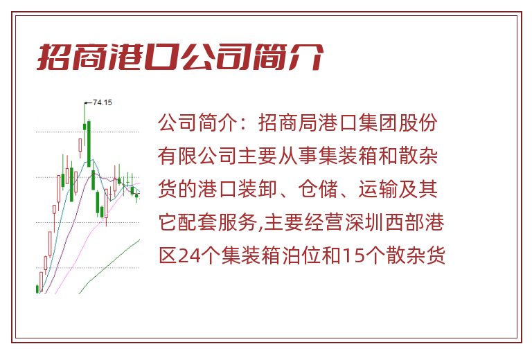 招商港口公司简介