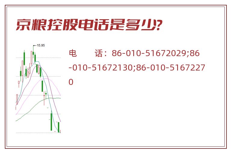 京粮控股电话是多少?.jpg 京粮控股.jpg