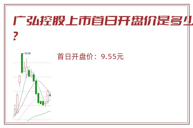广弘控股上市首日开盘价是多少?.jpg 广弘控股.jpg