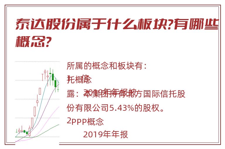 泰达股份属于什么板块?有哪些概念?.jpg 泰达股份.jpg