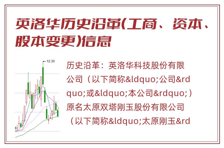 英洛华历史沿革(工商、资本、股本变更)信息.jpg 英洛华.jpg