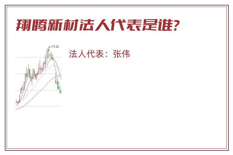 翔腾新材法人代表是谁？