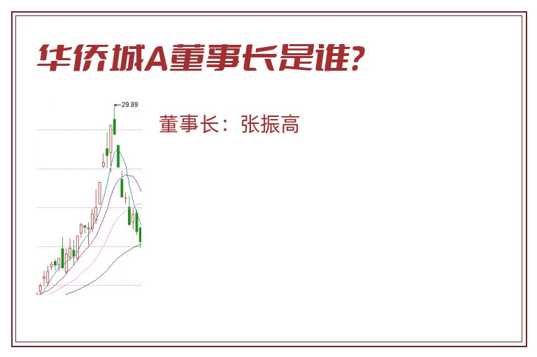 华侨城A董事长是谁？