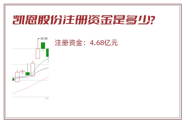 凯恩股份注册资金是多少？