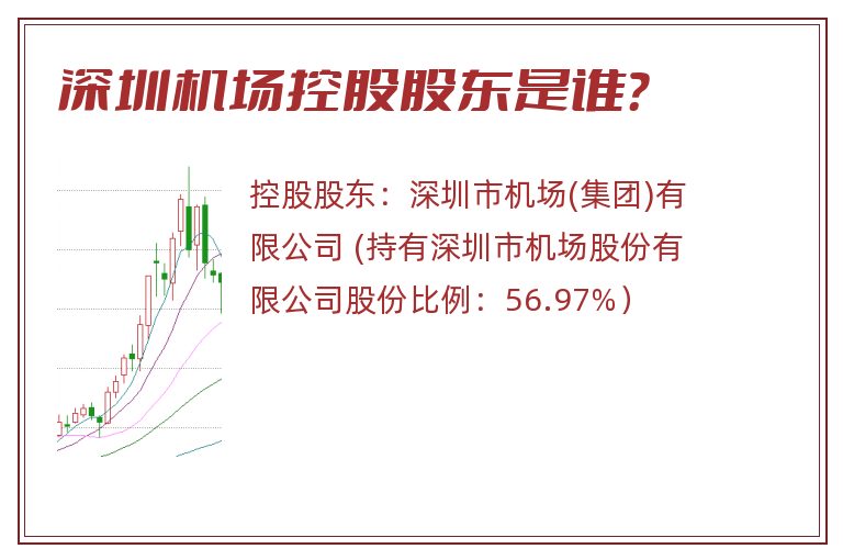 深圳机场控股股东是谁？