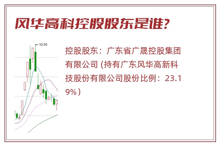 风华高科控股股东是谁？