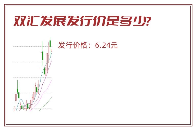 双汇发展发行价是多少?.jpg 双汇发展.jpg