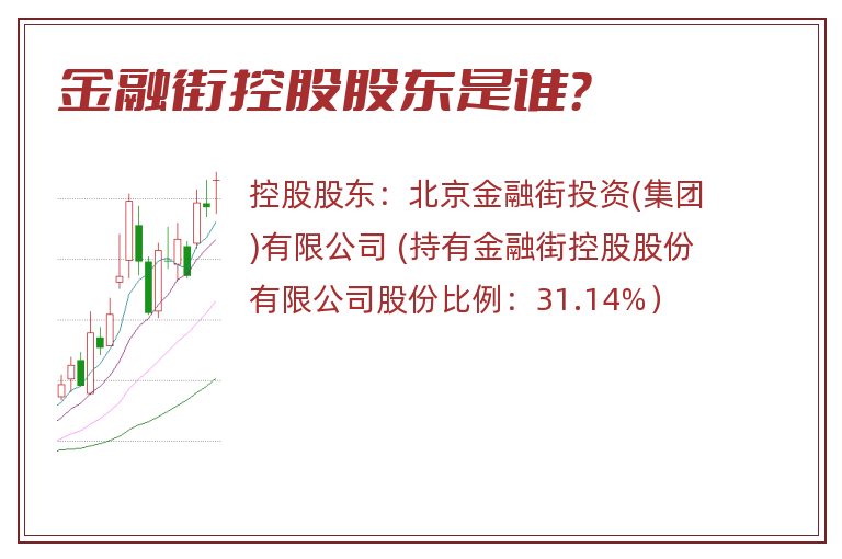 金融街控股股东是谁？