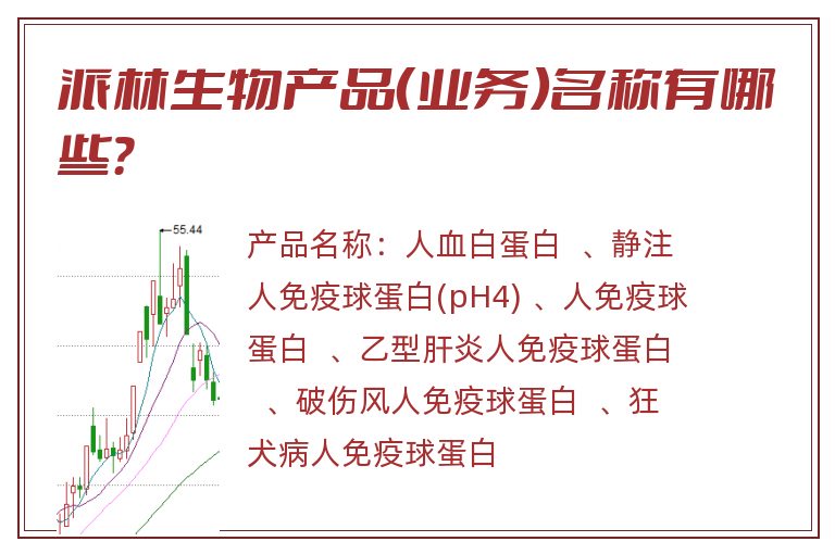 派林生物产品（业务）名称有哪些？
