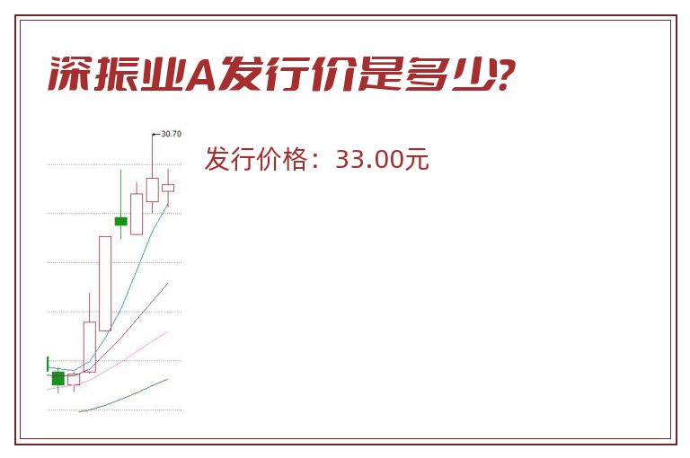 深振业A发行价是多少？