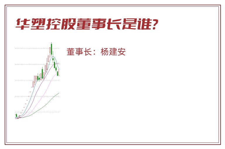 华塑控股董事长是谁？