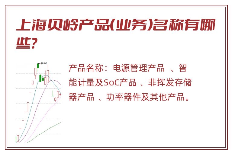 上海贝岭产品（业务）名称有哪些？