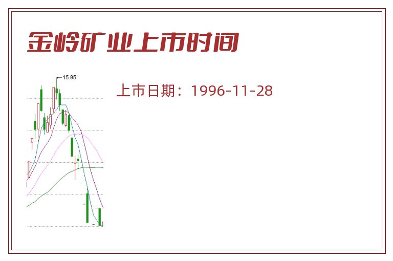 金岭矿业上市时间.jpg 金岭矿业.jpg