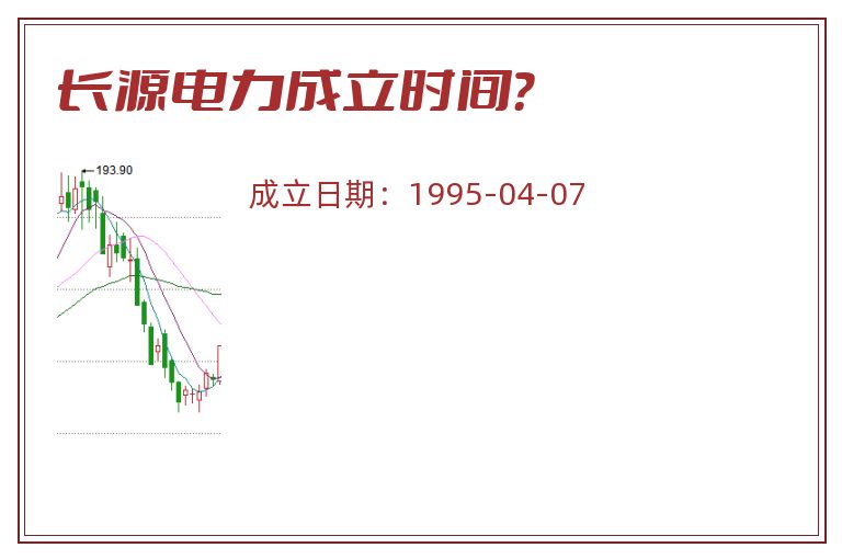 长源电力成立时间?.jpg 长源电力.jpg