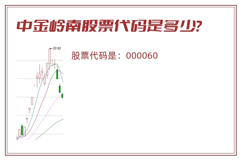 中金岭南股票代码是多少？