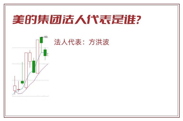 美的集团法人代表是谁?.jpg 美的集团.jpg