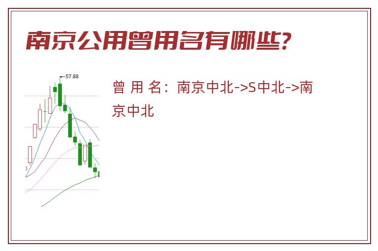 南京公用曾用名有哪些？