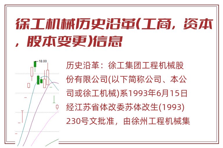 徐工机械历史沿革(工商,资本,股本变更)信息.jpg 徐工机械.jpg