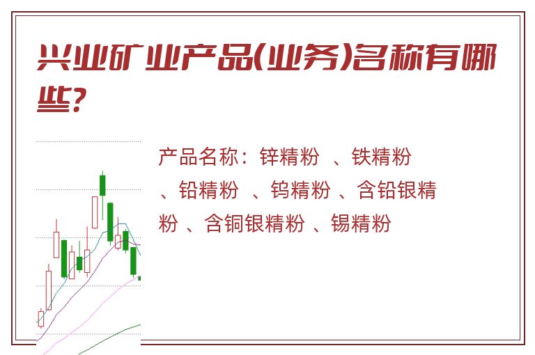 兴业矿业产品（业务）名称有哪些？