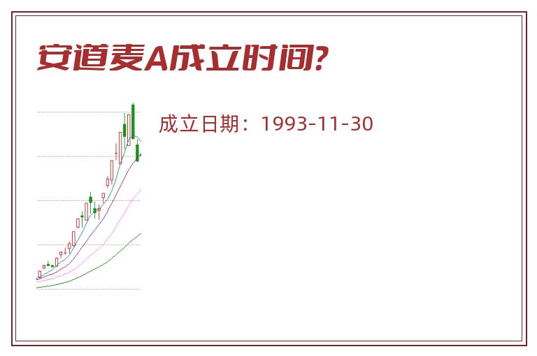 安道麦A成立时间?.jpg 安道麦A.jpg