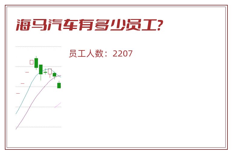 海马汽车有多少员工?.jpg 海马汽车.jpg