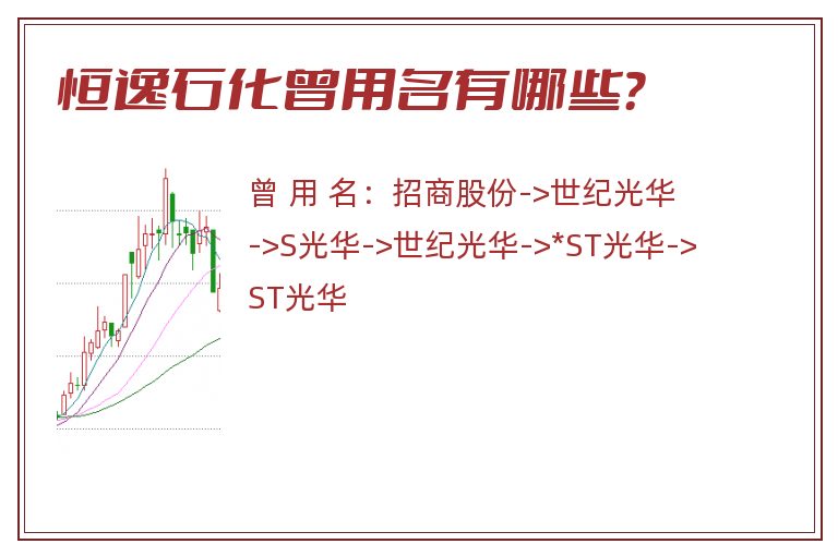 恒逸石化曾用名有哪些？