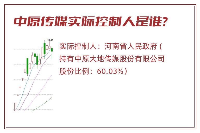 中原传媒实际控制人是谁？