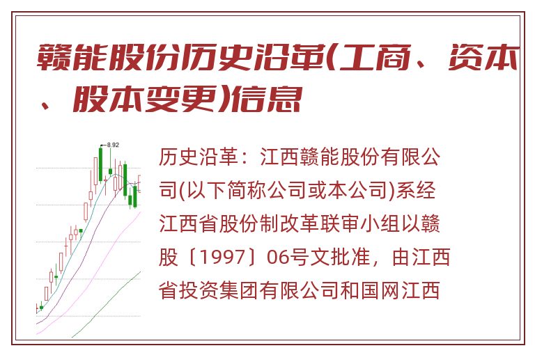 赣能股份.jpg