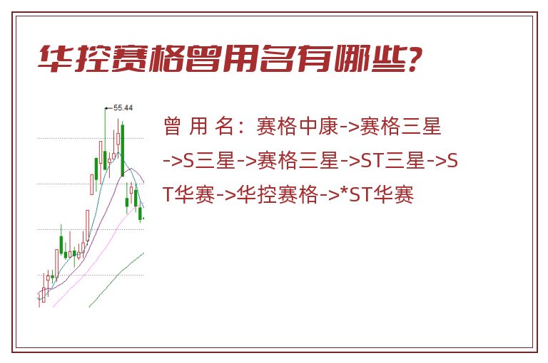 华控赛格曾用名有哪些？