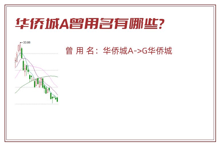 华侨城A曾用名有哪些？