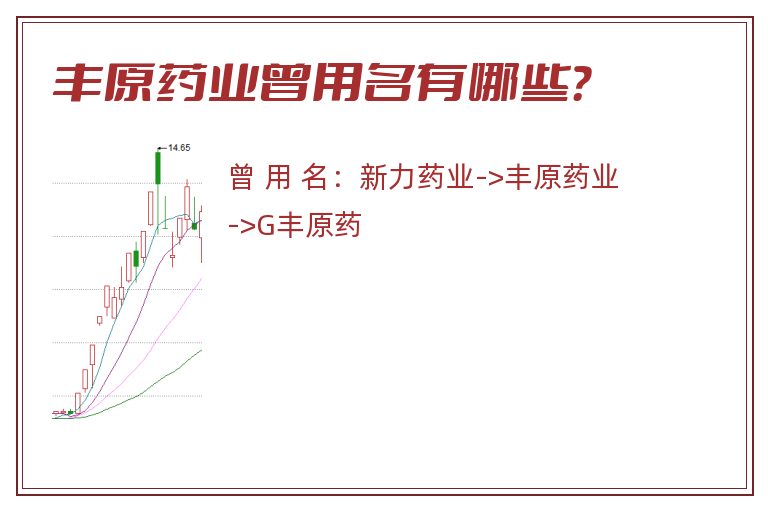 丰原药业曾用名有哪些？