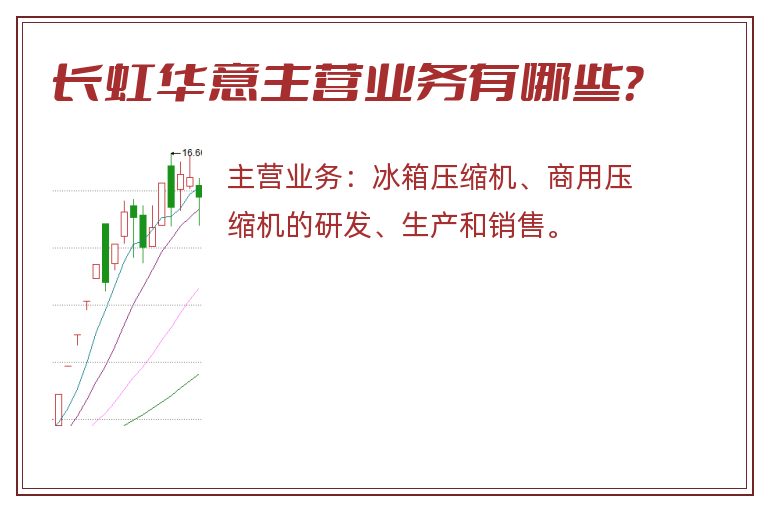 长虹华意主营业务有哪些？