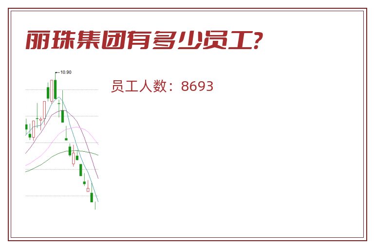 丽珠集团有多少员工?.jpg 丽珠集团.jpg