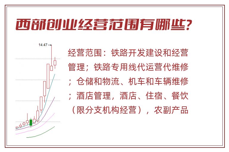 西部创业经营范围有哪些?.jpg 西部创业.jpg