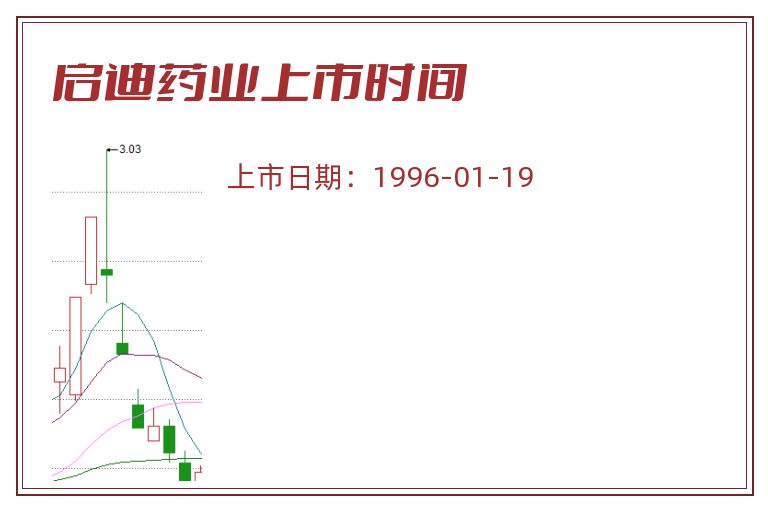 启迪药业上市时间.jpg 启迪药业.jpg