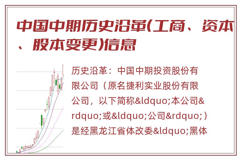 中国中期历史沿革（工商、资本、股本变更）信息