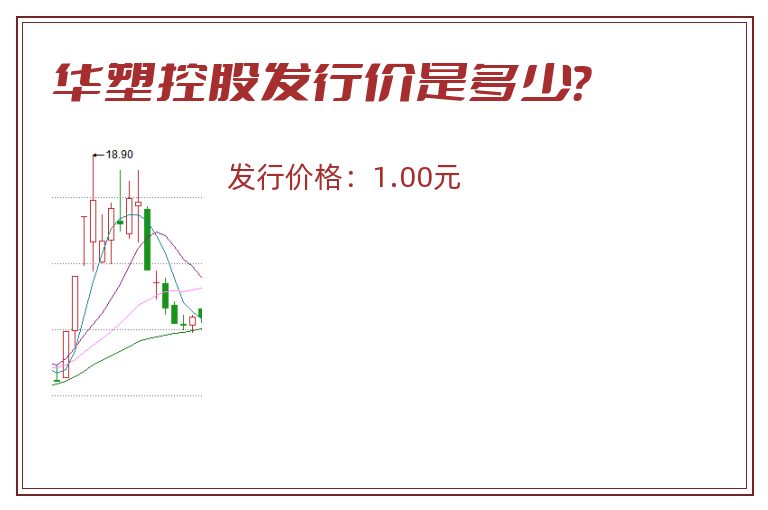 华塑控股发行价是多少?.jpg 华塑控股.jpg