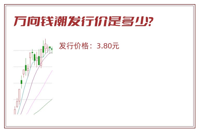 万向钱潮发行价是多少?.jpg 万向钱潮.jpg