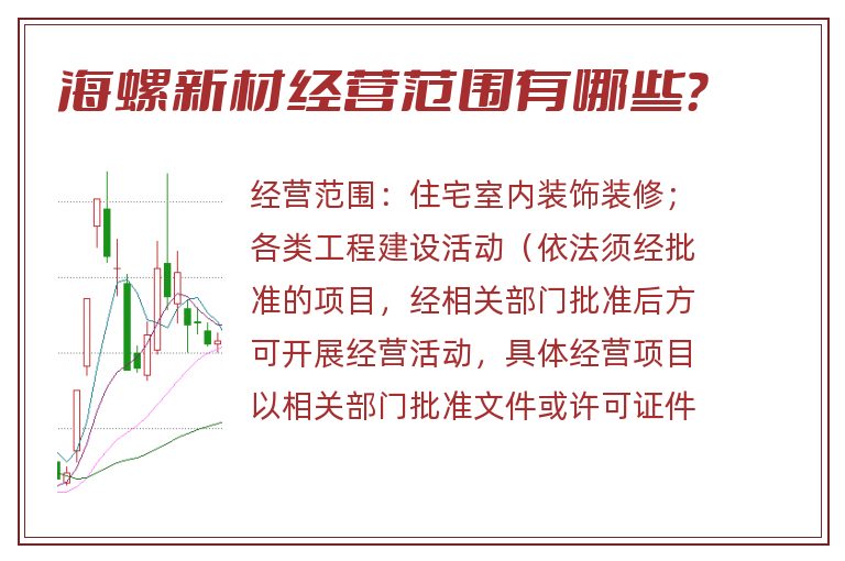 海螺新材经营范围有哪些?.jpg 海螺新材.jpg
