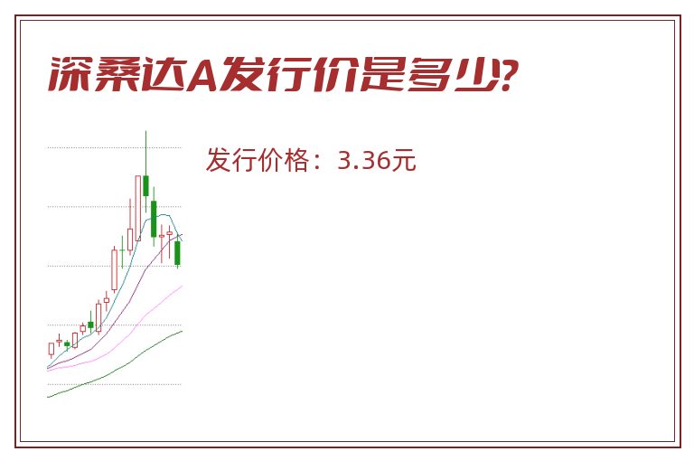 深桑达A发行价是多少？