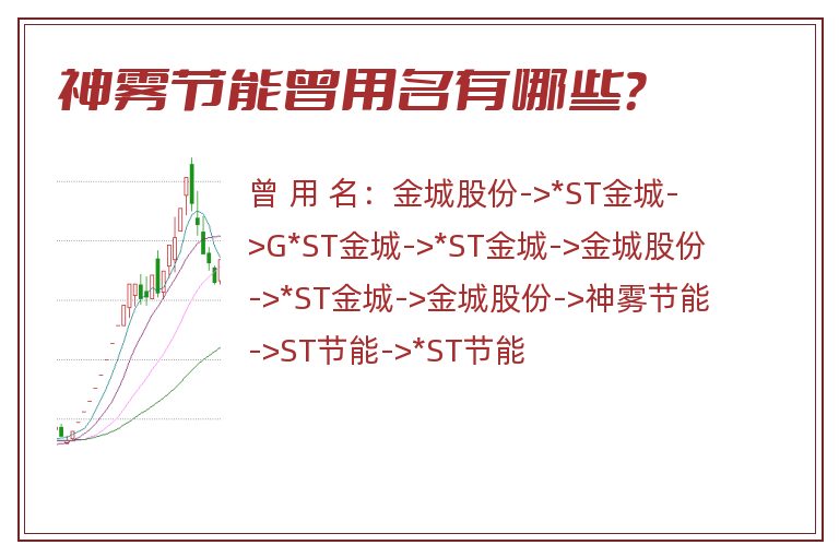神雾节能曾用名有哪些？