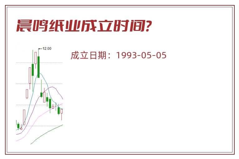 晨鸣纸业成立时间?.jpg 晨鸣纸业.jpg