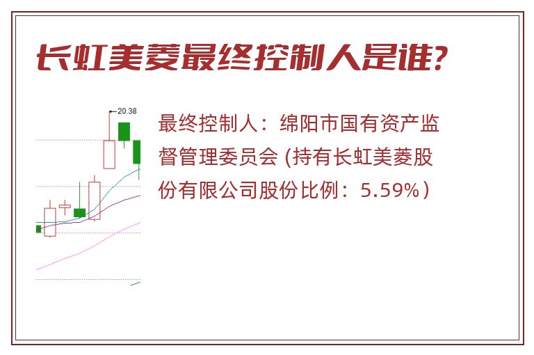 长虹美菱最终控制人是谁？