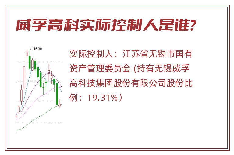 威孚高科实际控制人是谁？