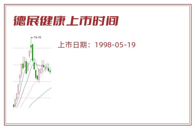 德展健康上市时间.jpg 德展健康.jpg