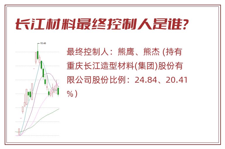 长江材料最终控制人是谁？