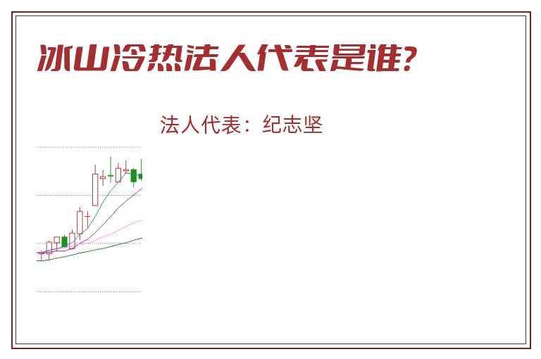 冰山冷热法人代表是谁?.jpg 冰山冷热.jpg
