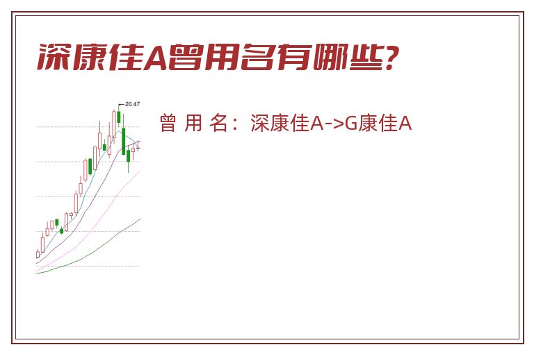 深康佳A曾用名有哪些？