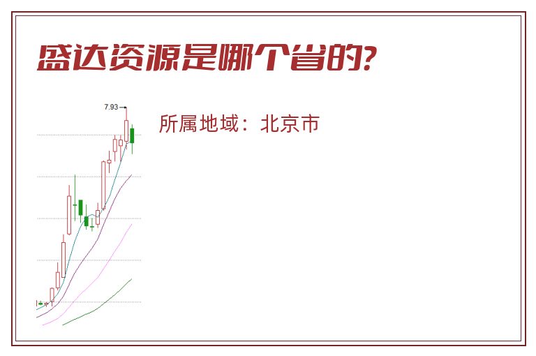 盛达资源是哪个省的？